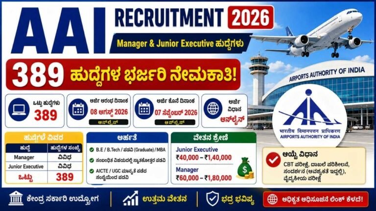 AAI Recruitment 2026