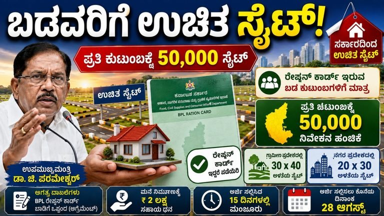 Karnataka Free Site Scheme 2026