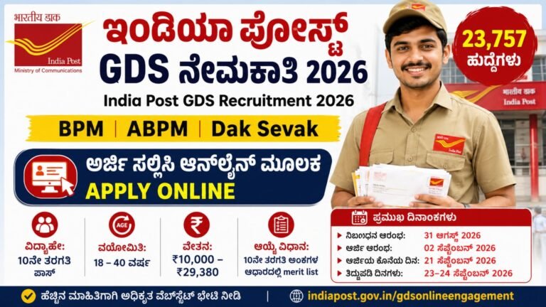 India Post GDS Recruitment 2026